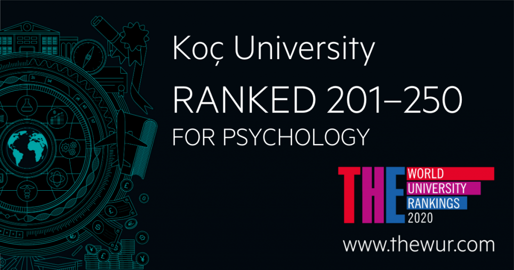 times higher education ranking koc